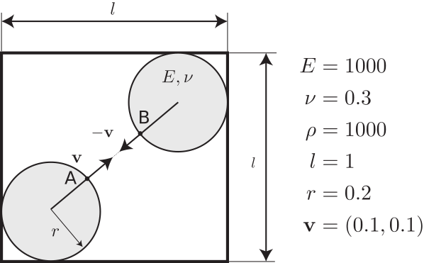 two-disks.png